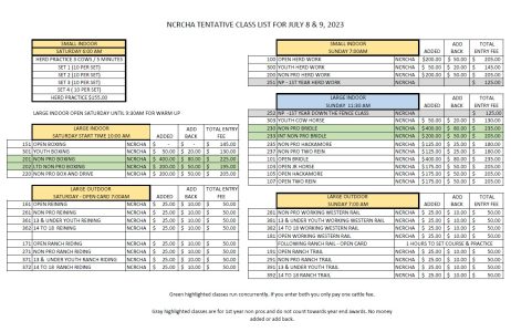 July8-9 Tentative Class list screenshot
